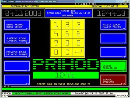 Evica - prihod Evica - prihod